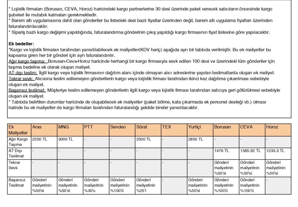 Trendyol Kargo Ücretleri & Satıcı Kargo Barem Oranları (2025) 2 Trendyol Kargo Ek Maliyetleri